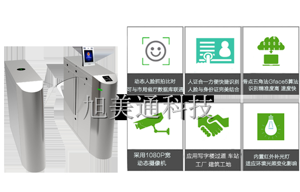 人證合一閘機(jī)系統(tǒng)